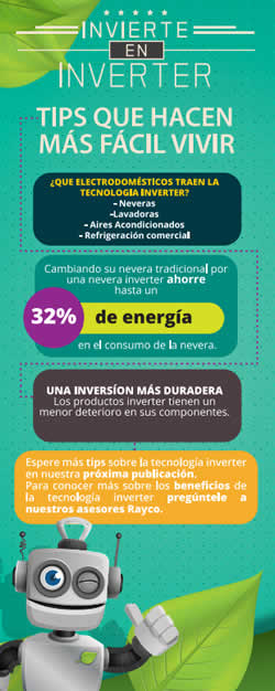 Inverter, es ahorro