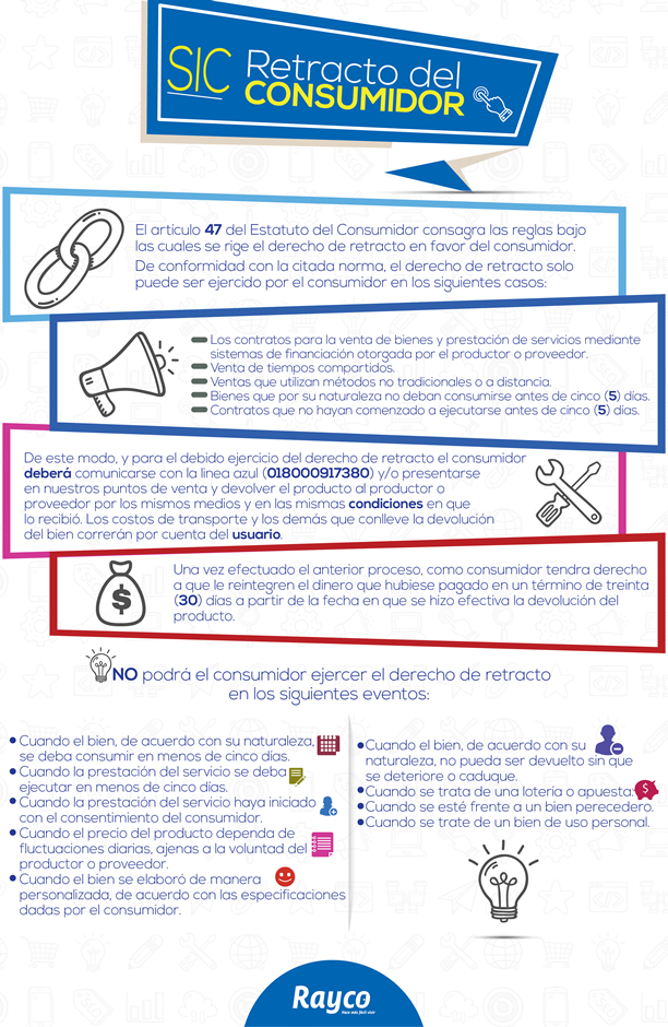 Proceso para retractarse de una compra en Almacenes Rayco