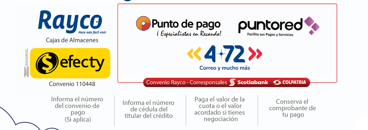 Medios de Pago en efectivo